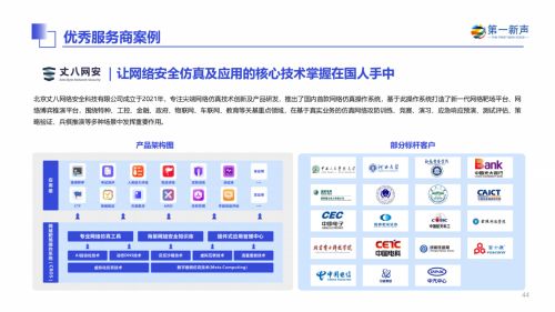 丈八網(wǎng)安入選《2024年中國(guó)信創(chuàng)產(chǎn)業(yè)研究報(bào)告》，彰顯信息安全軟件開發(fā)領(lǐng)軍實(shí)力